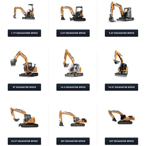 types of mini excavators|different types of mini excavators.